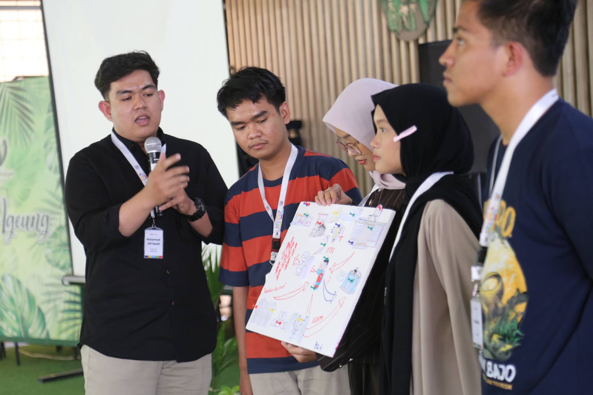 Perubahan Kesadaran dan Perilaku Masyarakat 2