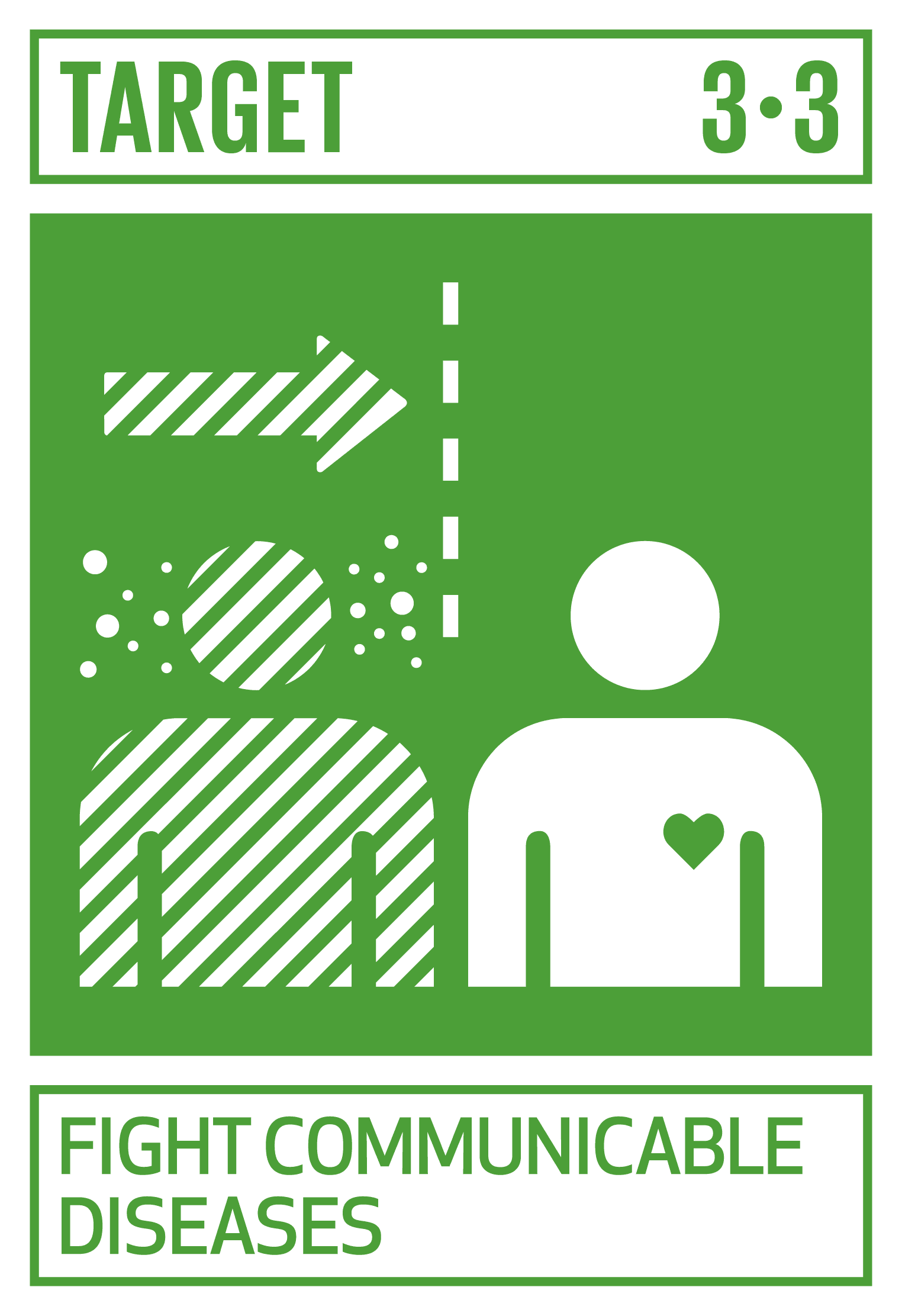 SDGs Target 3.3 Elimination of TB