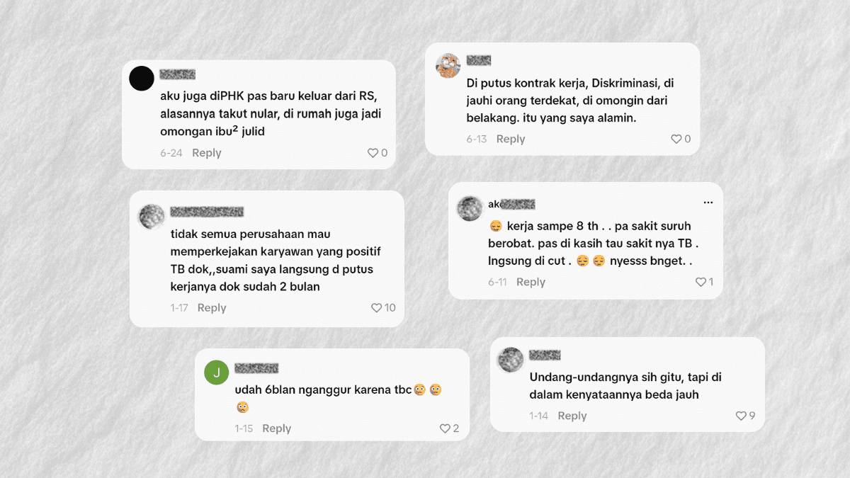 PHK Cekik Pekerja Terdiagnosis TB, Aturan Sebatas Manis di Atas Kertas
